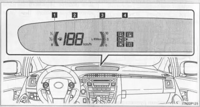 Указатели панели приборов Toyota Prius 30